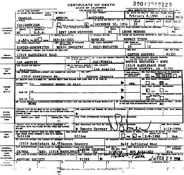 Del Shannon's Death Certificate