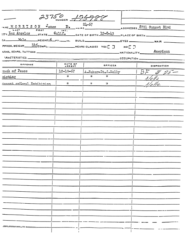 A page from The Doors' FBI files