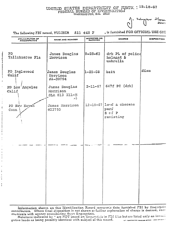 A page from The Doors' FBI files